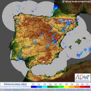 Radar Espanya